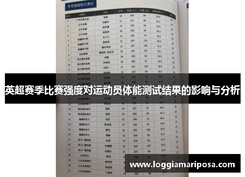 英超赛季比赛强度对运动员体能测试结果的影响与分析